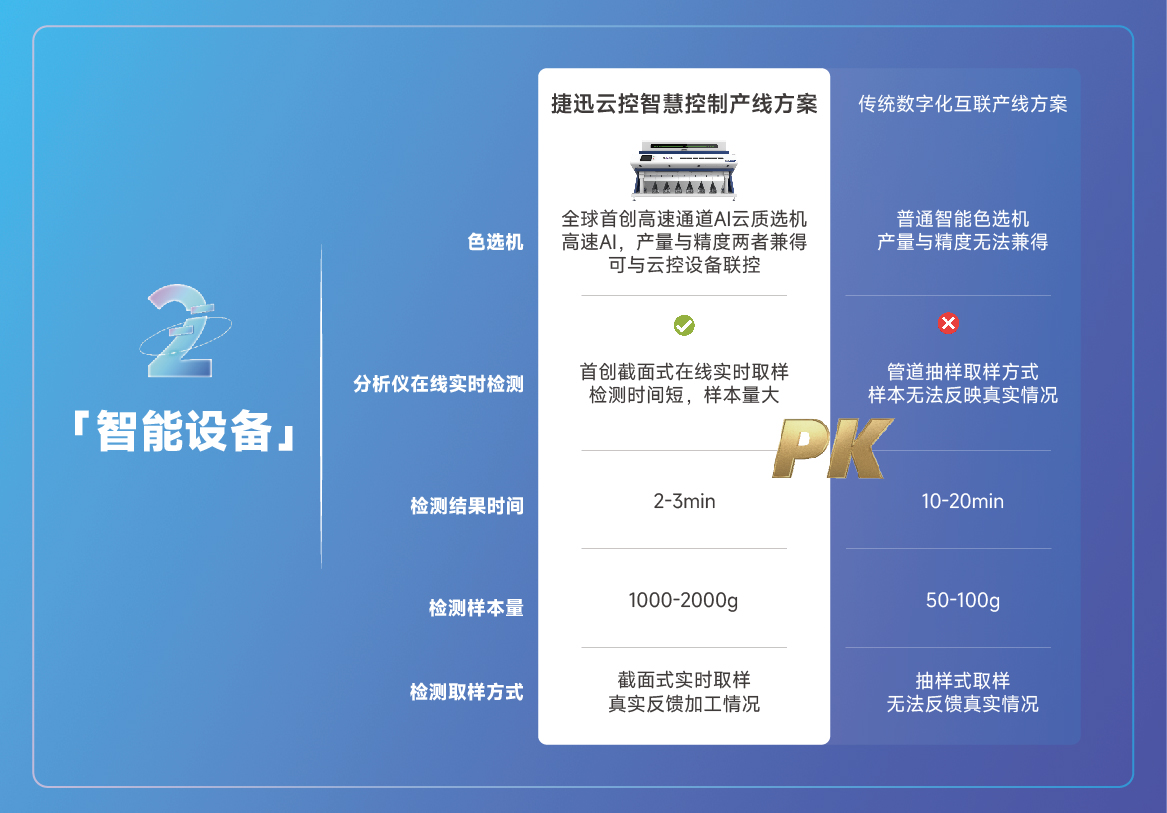 东升国际-「品质引领发展,专一成就将来」