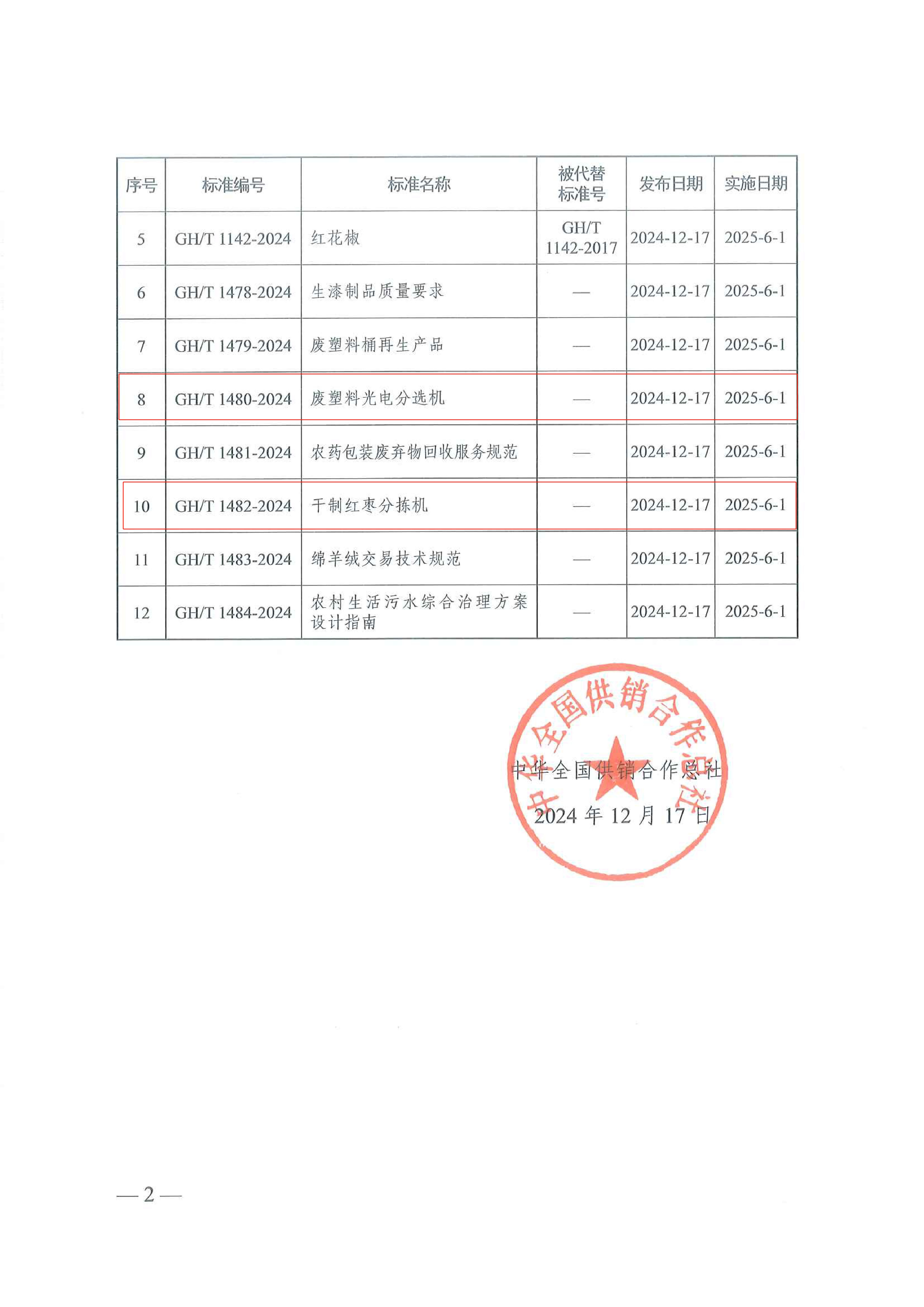 东升国际-「品质引领发展,专一成就将来」