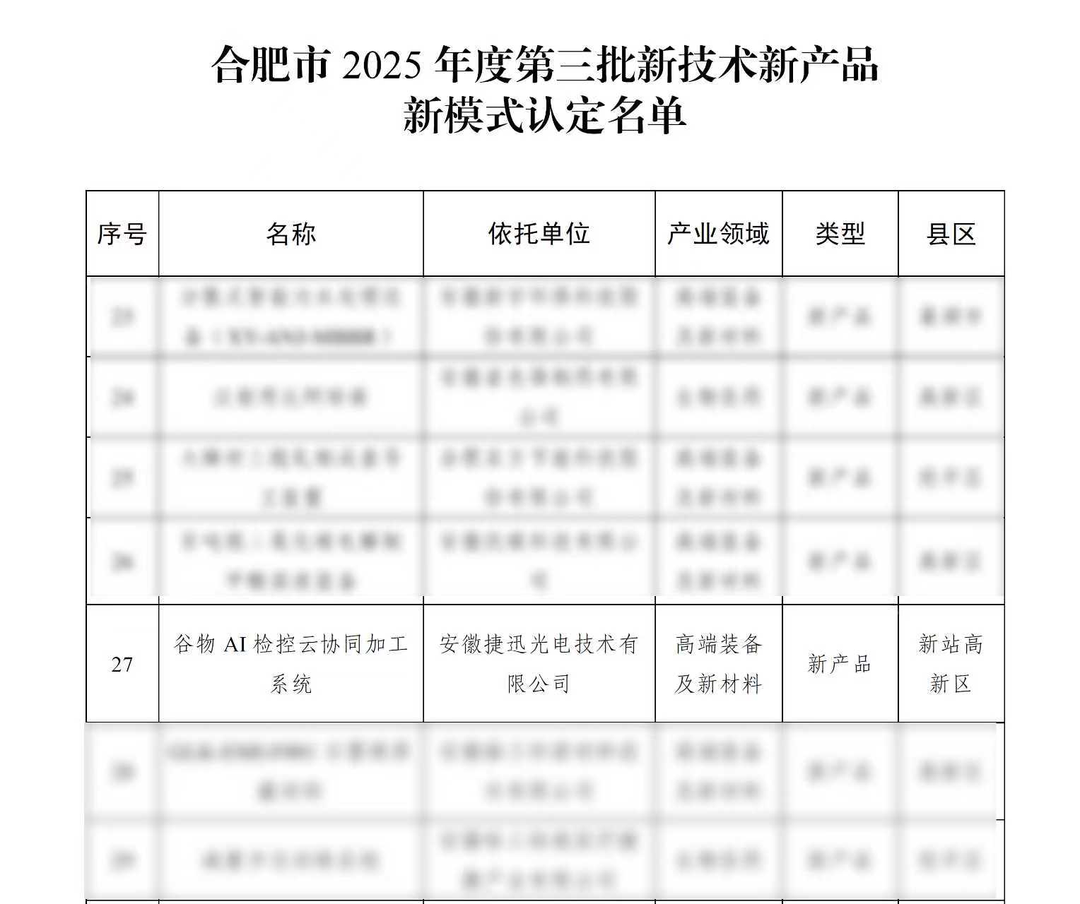 东升国际-「品质引领发展,专一成就将来」