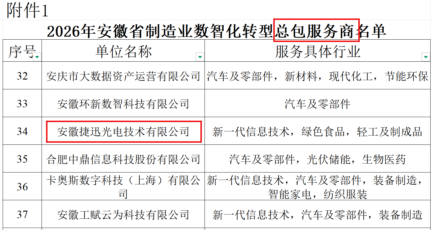 东升国际-「品质引领发展,专一成就将来」
